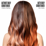 Comparison of hair color and health with and without daily conditioner application.