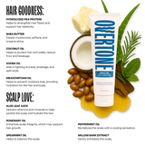 Indigo Iris Color Depositing Daily Conditioner