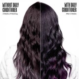 Comparison of curly hair with and without daily conditioner over 3 weeks.