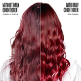 Comparison of hair color and health with and without daily conditioner application.