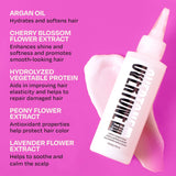 The Gloss: Shine Reviving Treatment Mask