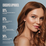 The Ultimate Hair Growth System