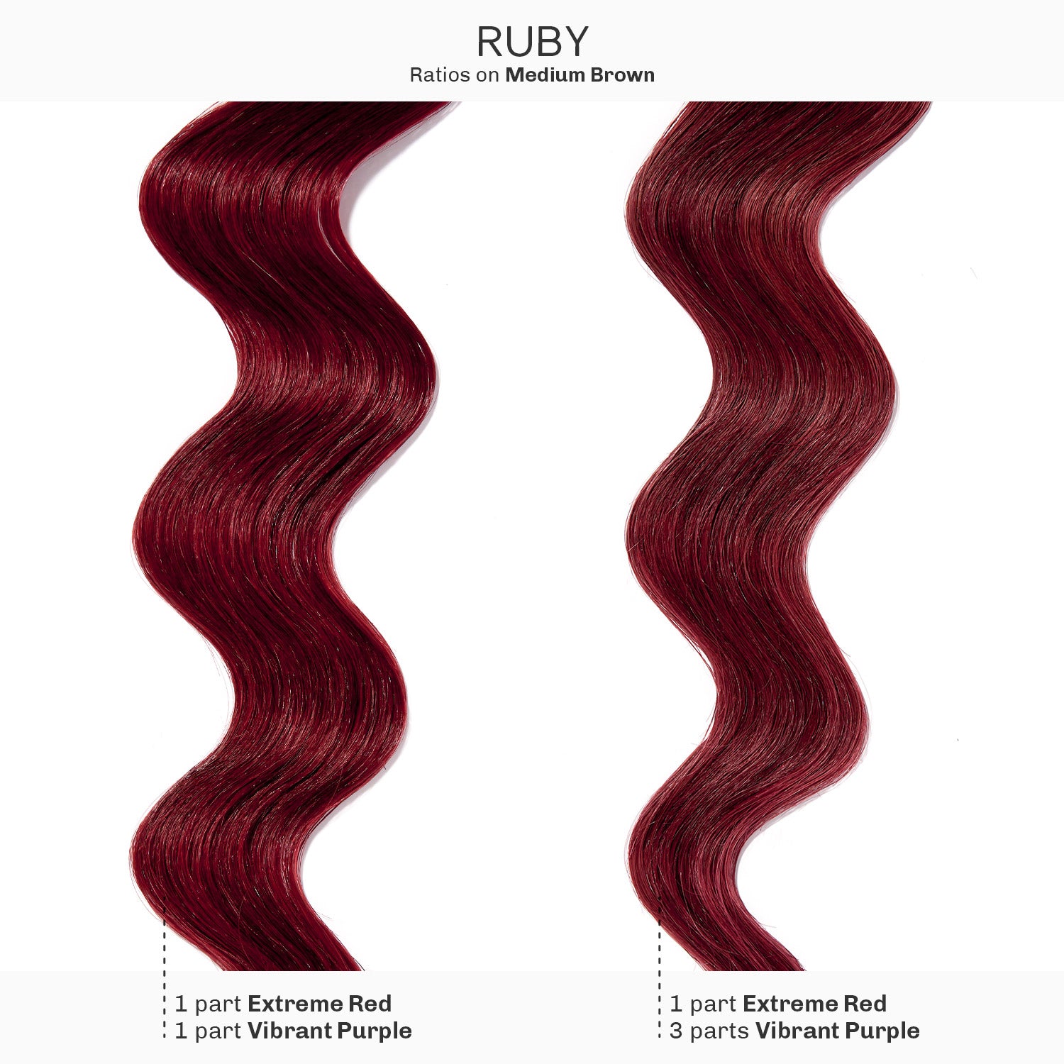 Ruby Conditioner Kit
