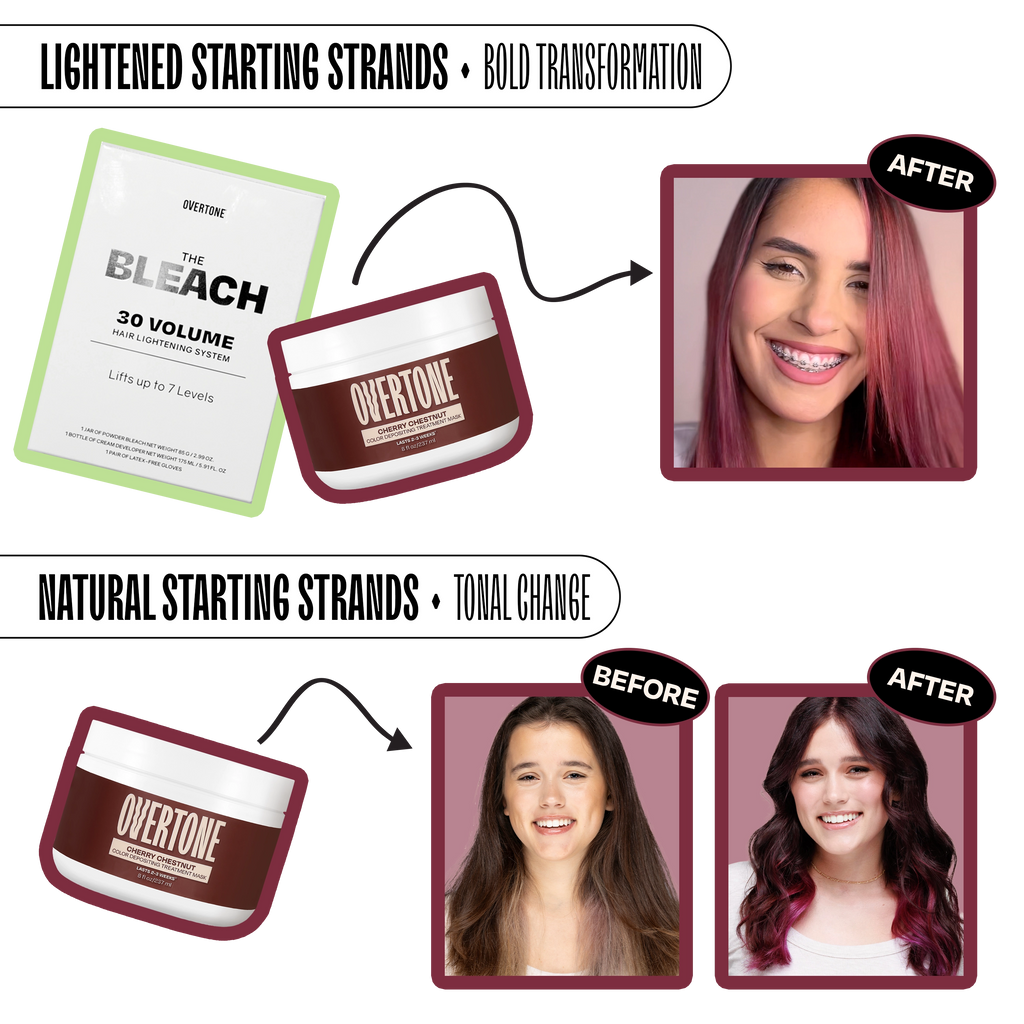 Cherry Chestnut Color Depositing Treatment Mask