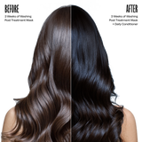 Indigo Iris Color Depositing Daily Conditioner