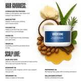 Indigo Iris Color Depositing Treatment Mask