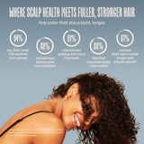 The Revitalizer: Hair Growth & Fortifying Elixir